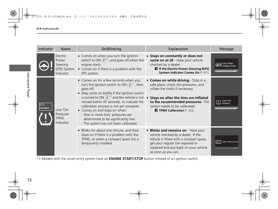 HONDA 1984 Civic Coupe - Owner's Manual User Manual | Page 73 / 441