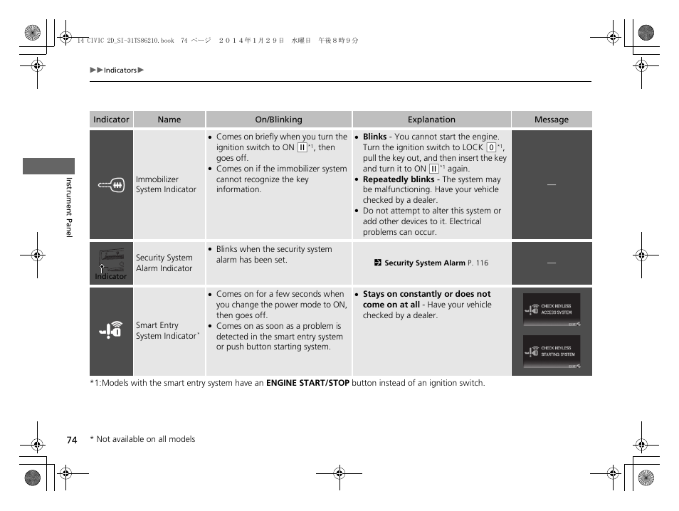 HONDA 1984 Civic Coupe - Owner's Manual User Manual | Page 75 / 441