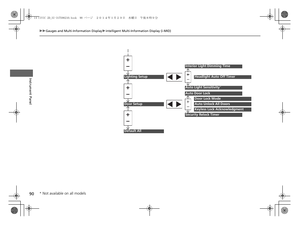 HONDA 1984 Civic Coupe - Owner's Manual User Manual | Page 91 / 441