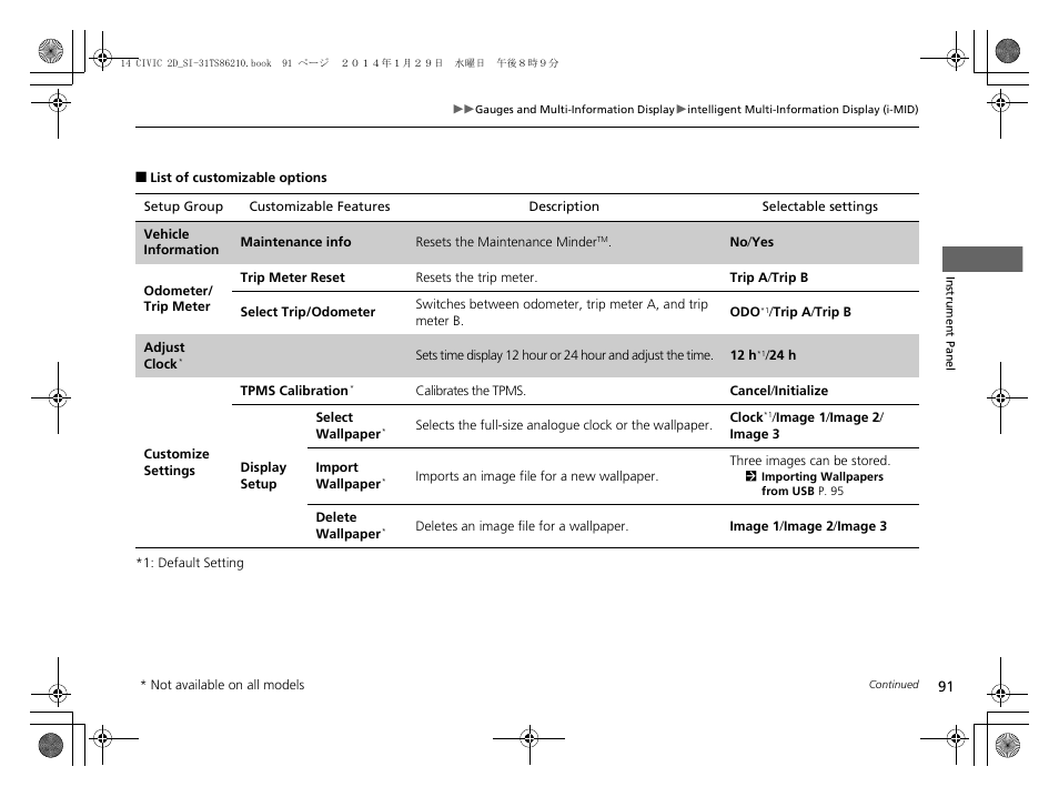 List of customizable options | HONDA 1984 Civic Coupe - Owner's Manual User Manual | Page 92 / 441