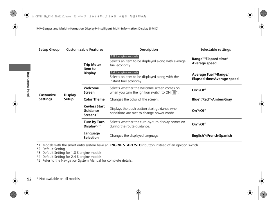 HONDA 1984 Civic Coupe - Owner's Manual User Manual | Page 93 / 441