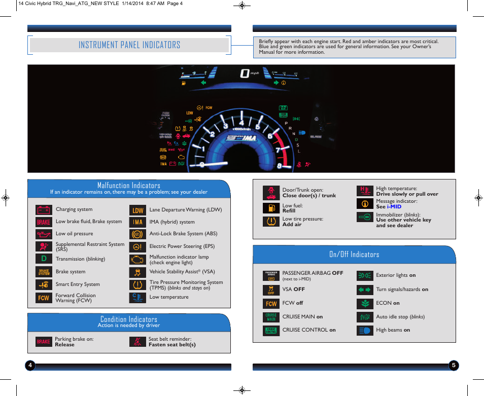 Instrument panel indicators, Malfunction indicators, On/off indicators condition indicators | HONDA 2014 Civic Hybrid (with Navigation) - Technology Reference Guide User Manual | Page 4 / 23