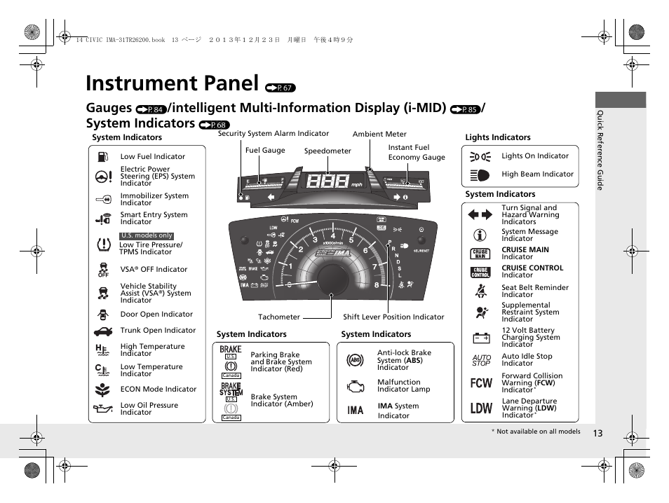 Instrument panel (p67), Instrument panel, Gauges | Intelligent multi-information display (i-mid), System indicators | HONDA 2014 Civic Hybrid - Owner's Manual User Manual | Page 14 / 377