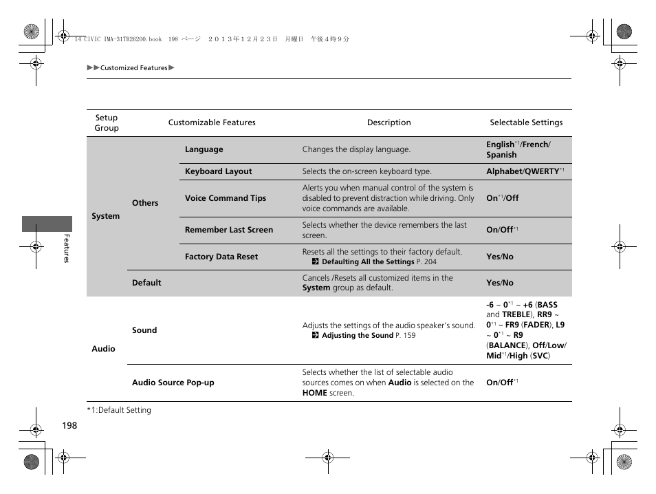 HONDA 2014 Civic Hybrid - Owner's Manual User Manual | Page 199 / 377