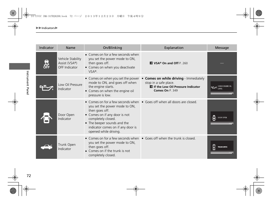 Door open indicator | HONDA 2014 Civic Hybrid - Owner's Manual User Manual | Page 73 / 377