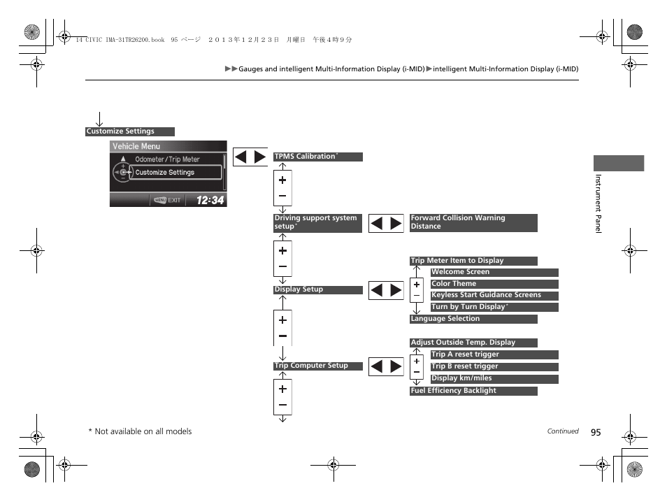 HONDA 2014 Civic Hybrid - Owner's Manual User Manual | Page 96 / 377
