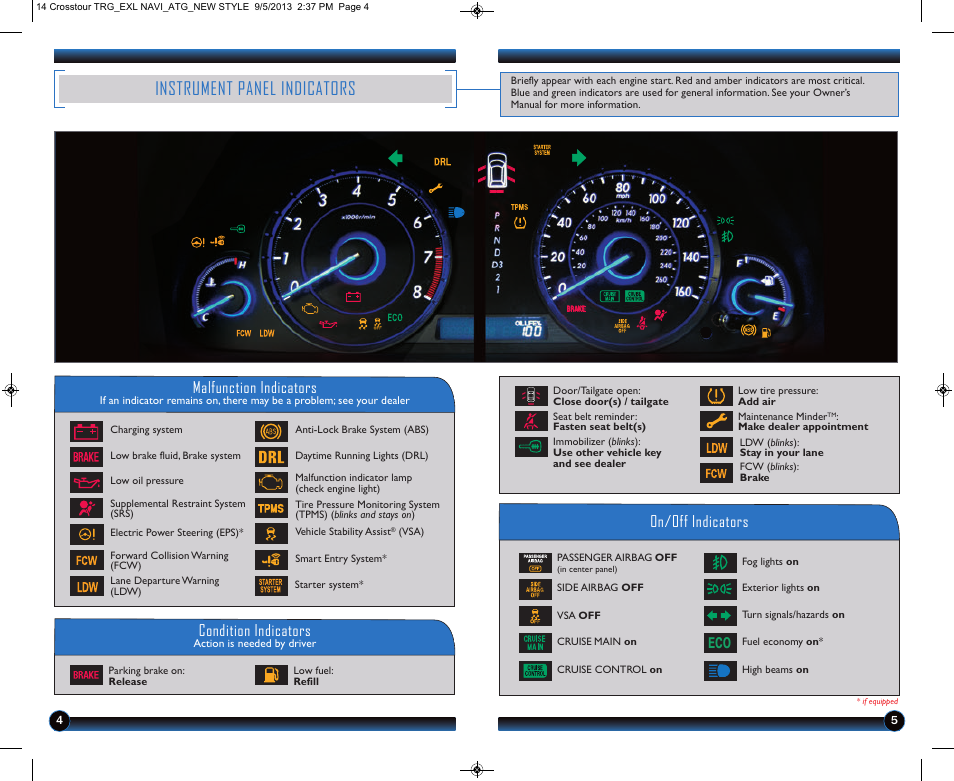 Instrument panel indicators, Malfunction indicators, On/off indicators condition indicators | HONDA 2014 Crosstour (EX-L with Navigation) - Technology Reference Guide User Manual | Page 4 / 22