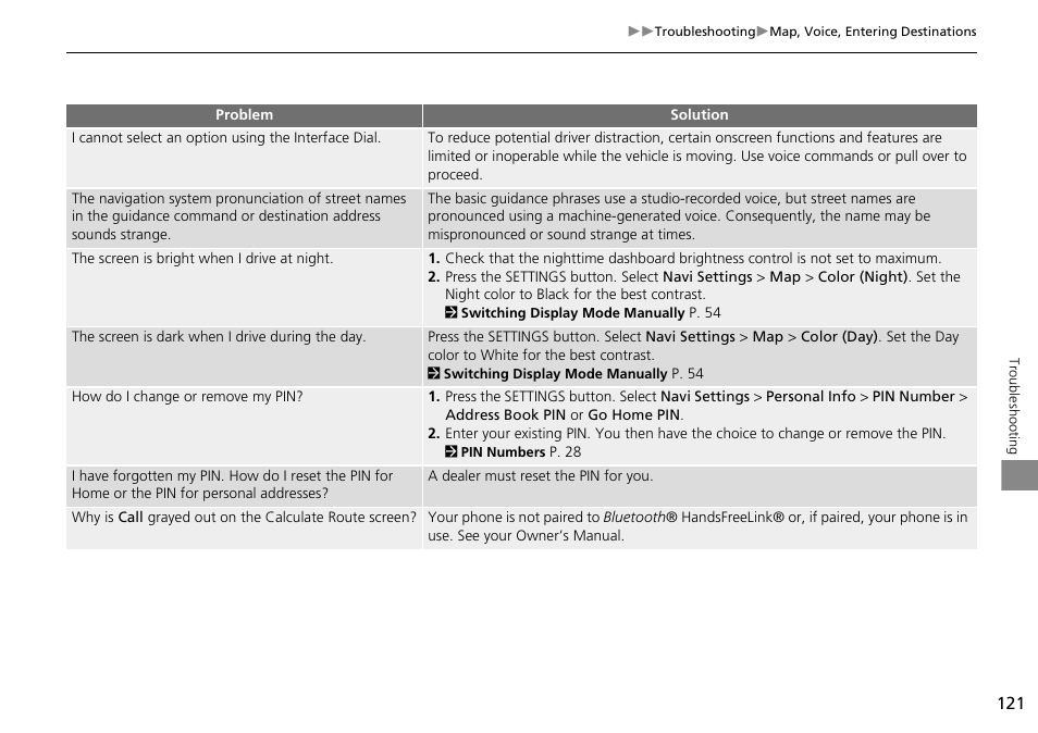 HONDA 2014 Crosstour - Navigation Manual User Manual | Page 123 / 153