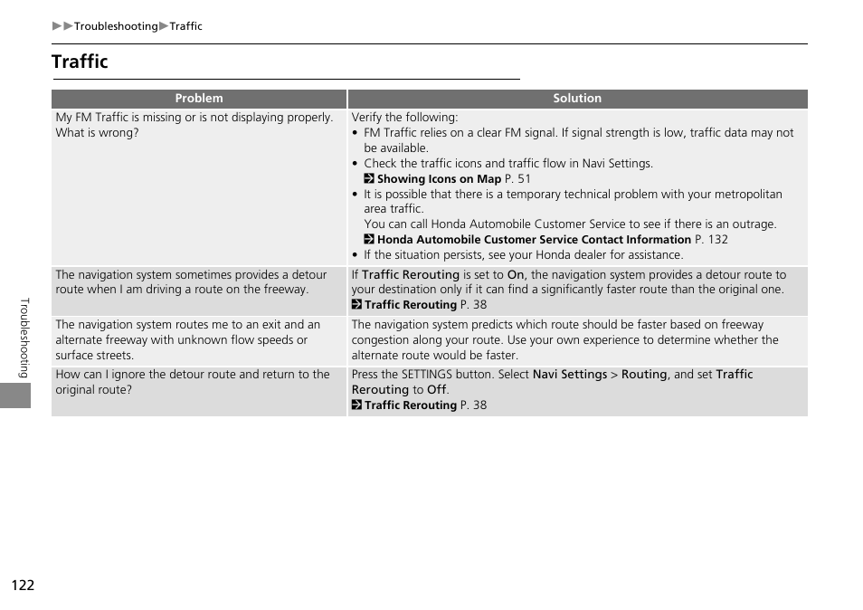 Traffic | HONDA 2014 Crosstour - Navigation Manual User Manual | Page 124 / 153