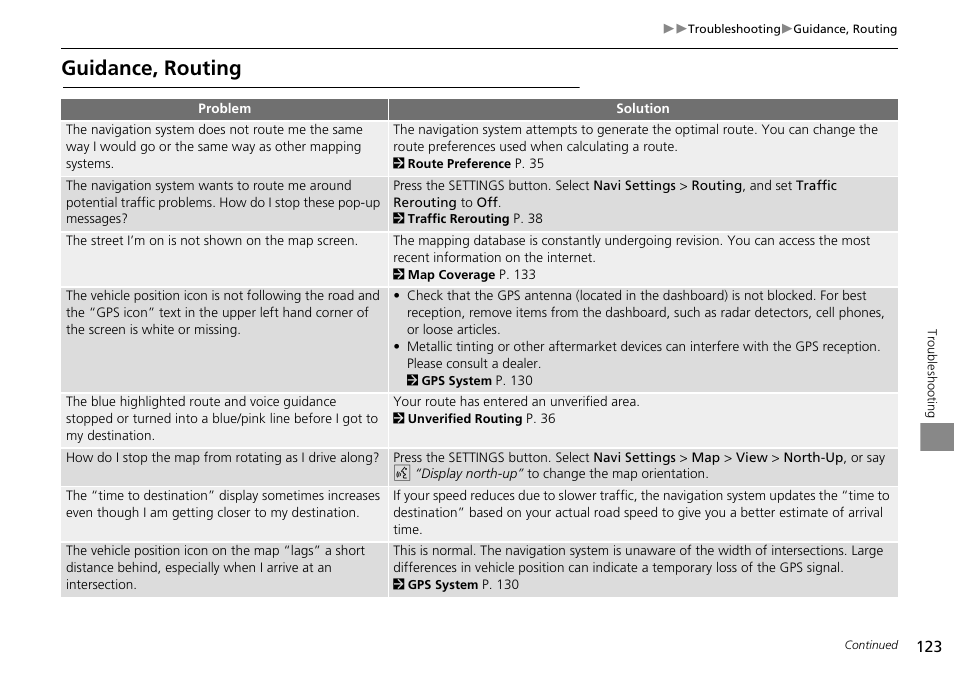 Guidance, routing | HONDA 2014 Crosstour - Navigation Manual User Manual | Page 125 / 153