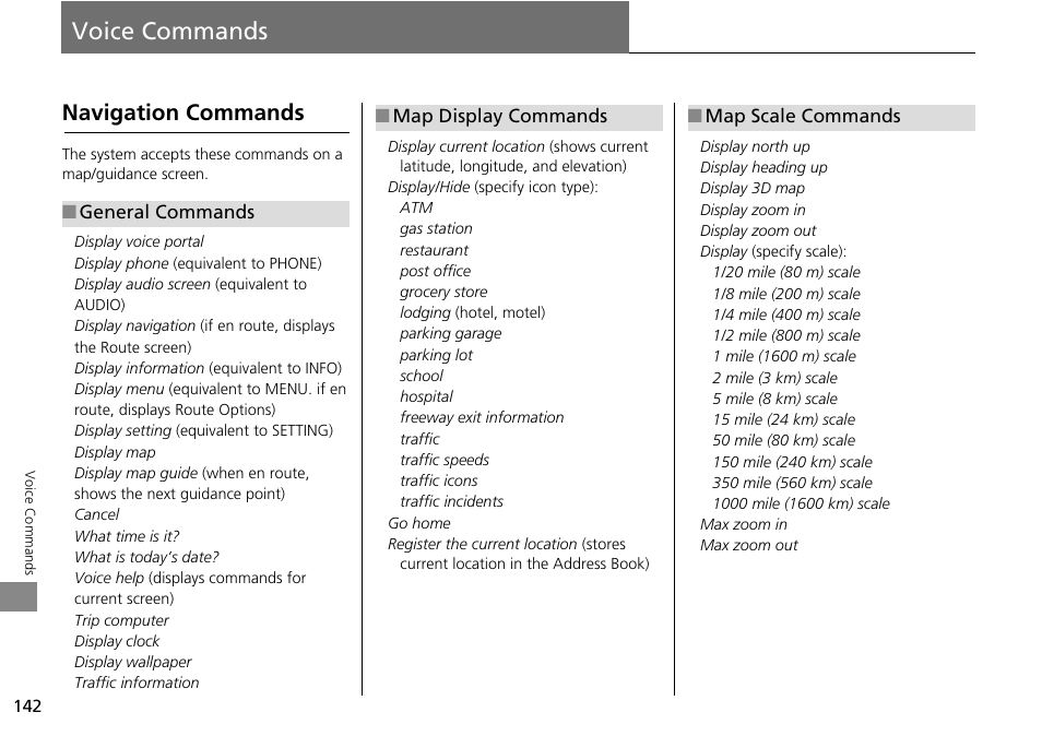 Voice commands 142, P142), 2 voice commands | P. 142, 2 map display commands p. 142, 2 map scale commands p. 142, Voice commands, Navigation commands | HONDA 2014 Crosstour - Navigation Manual User Manual | Page 144 / 153