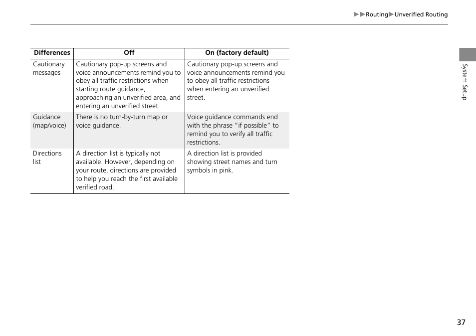 HONDA 2014 Crosstour - Navigation Manual User Manual | Page 39 / 153