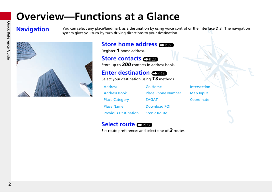 Overview—functions at a glance, Navigation, Store home address | Store contacts, Enter destination, Select route | HONDA 2014 Crosstour - Navigation Manual User Manual | Page 4 / 153