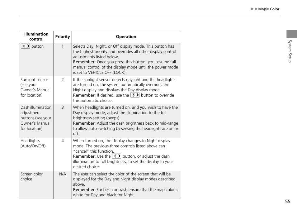 HONDA 2014 Crosstour - Navigation Manual User Manual | Page 57 / 153