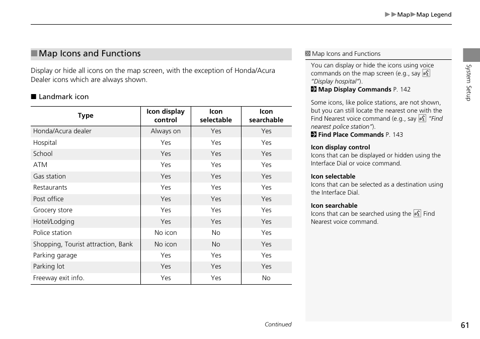 Map icons and functions | HONDA 2014 Crosstour - Navigation Manual User Manual | Page 63 / 153