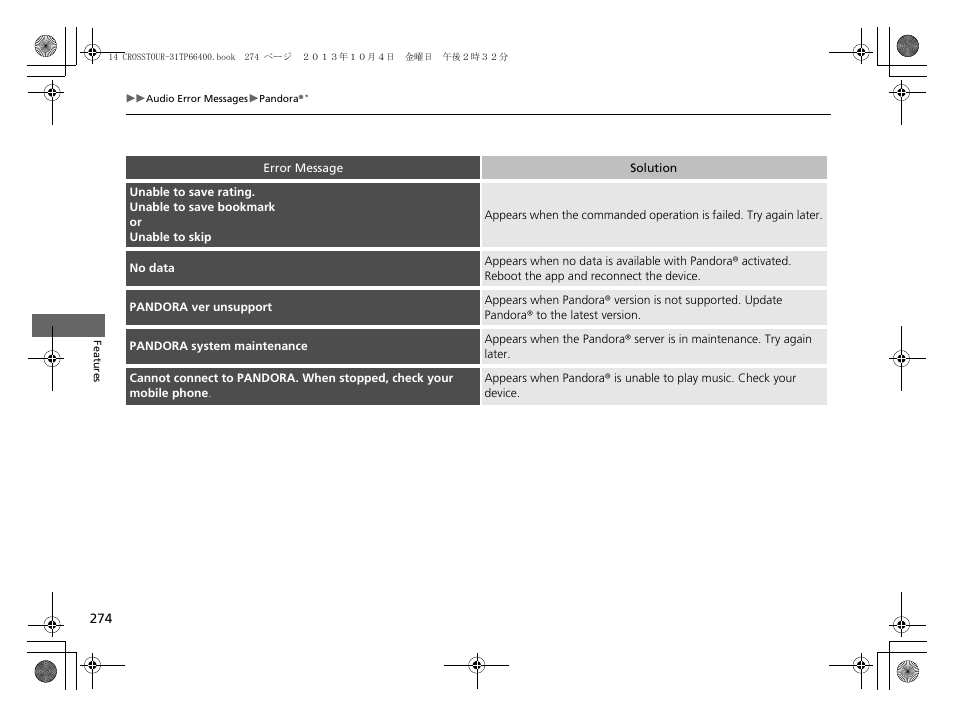 HONDA 2014 Crosstour - Owner's Manual User Manual | Page 275 / 573
