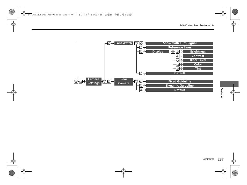 HONDA 2014 Crosstour - Owner's Manual User Manual | Page 288 / 573