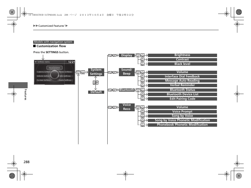 HONDA 2014 Crosstour - Owner's Manual User Manual | Page 289 / 573