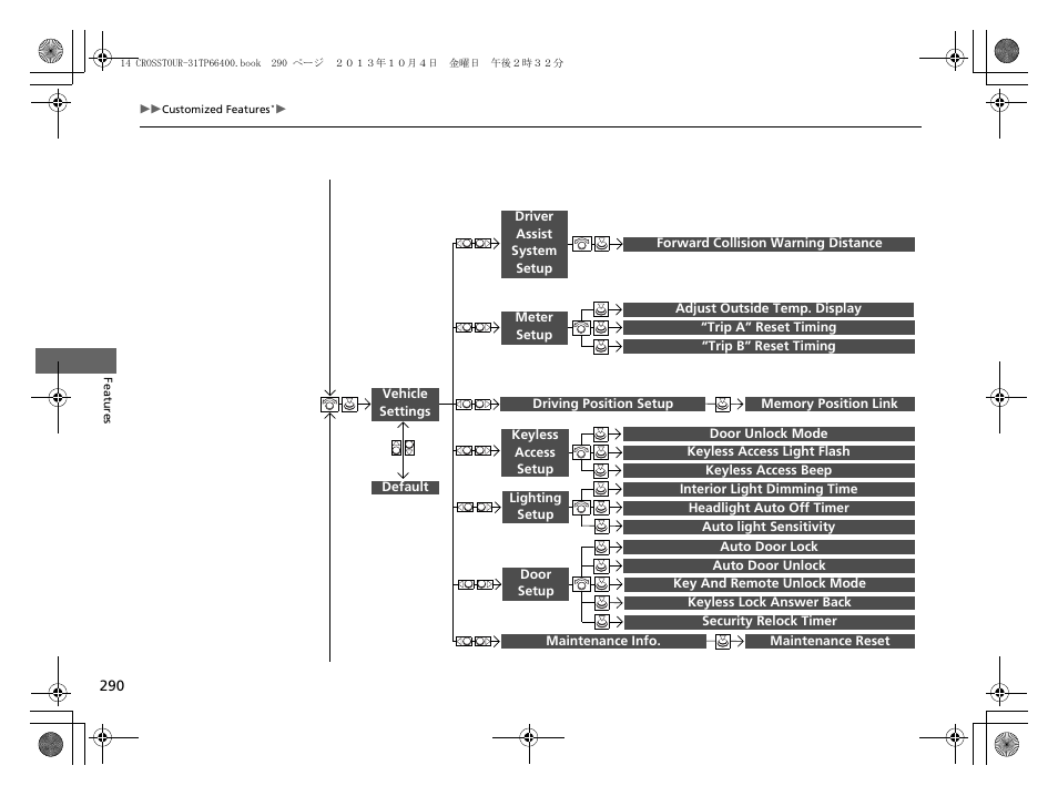 HONDA 2014 Crosstour - Owner's Manual User Manual | Page 291 / 573