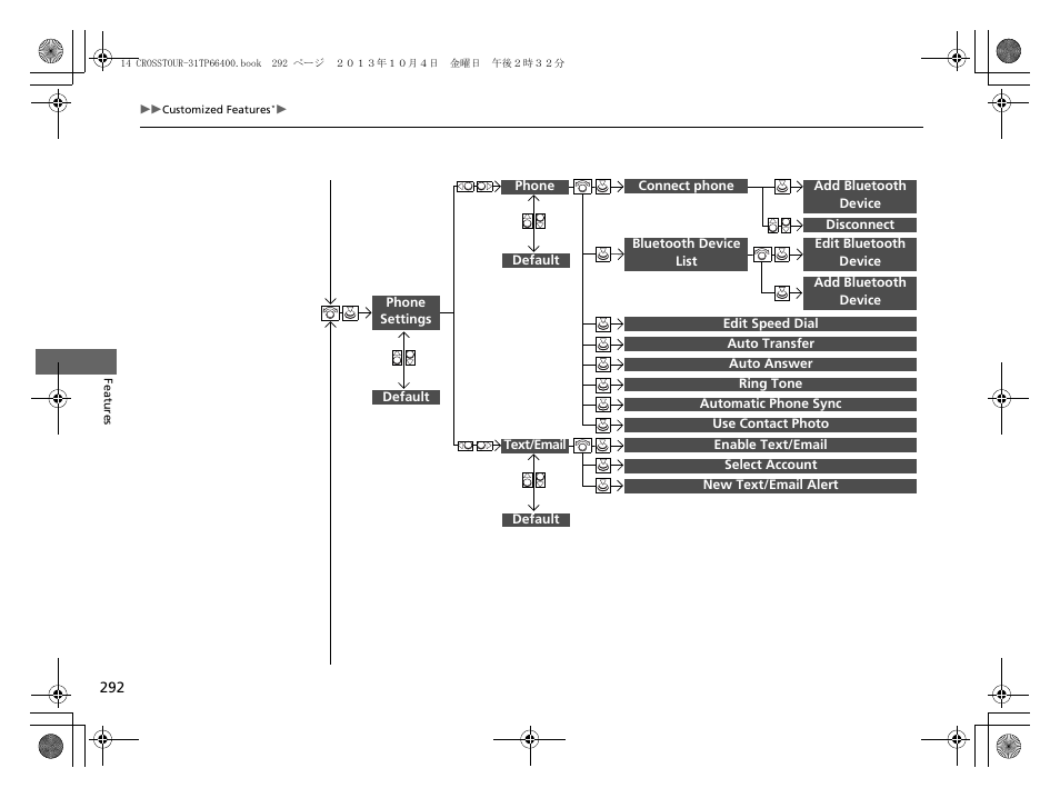 HONDA 2014 Crosstour - Owner's Manual User Manual | Page 293 / 573