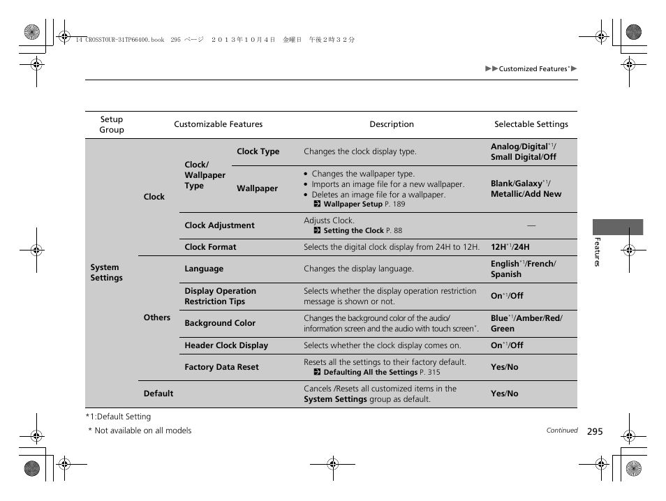 HONDA 2014 Crosstour - Owner's Manual User Manual | Page 296 / 573