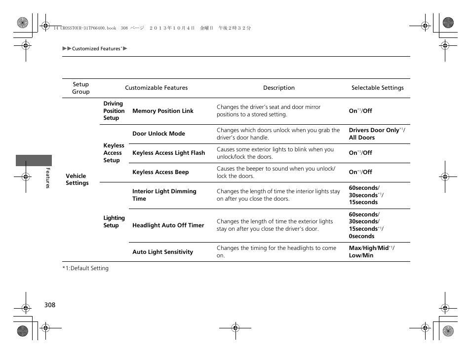HONDA 2014 Crosstour - Owner's Manual User Manual | Page 309 / 573