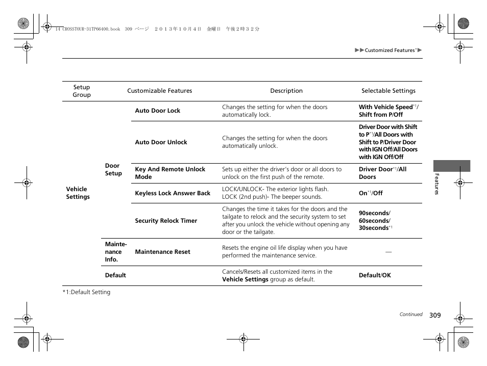 HONDA 2014 Crosstour - Owner's Manual User Manual | Page 310 / 573