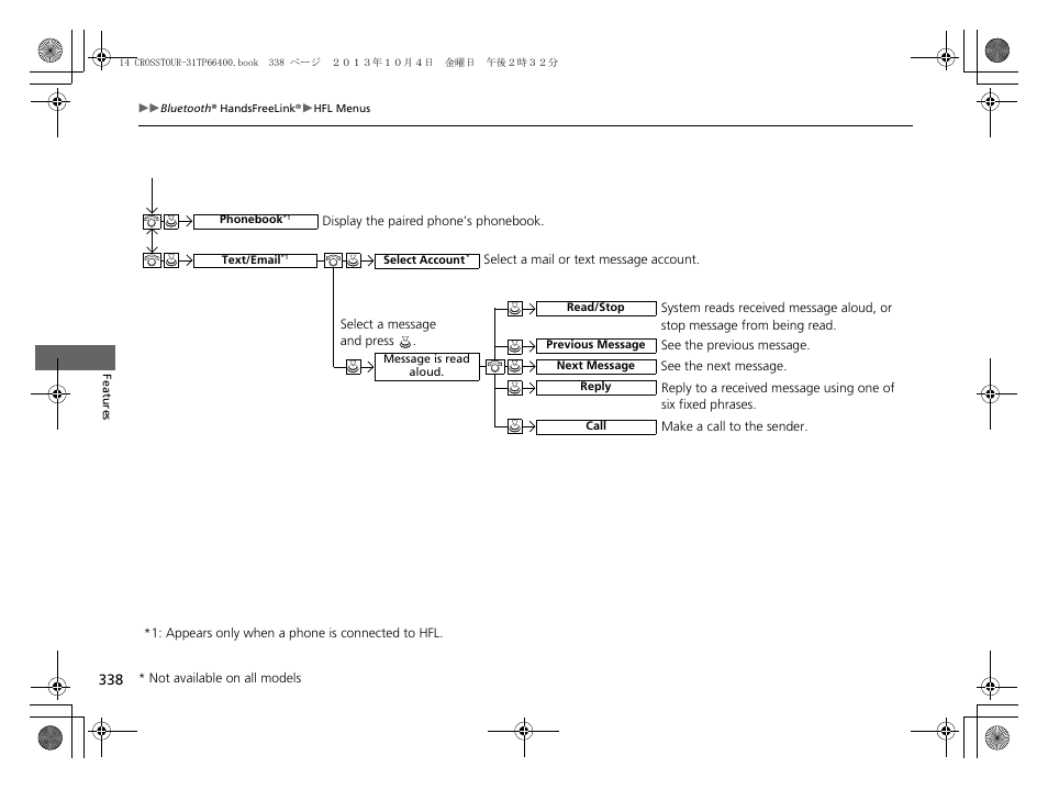 HONDA 2014 Crosstour - Owner's Manual User Manual | Page 339 / 573