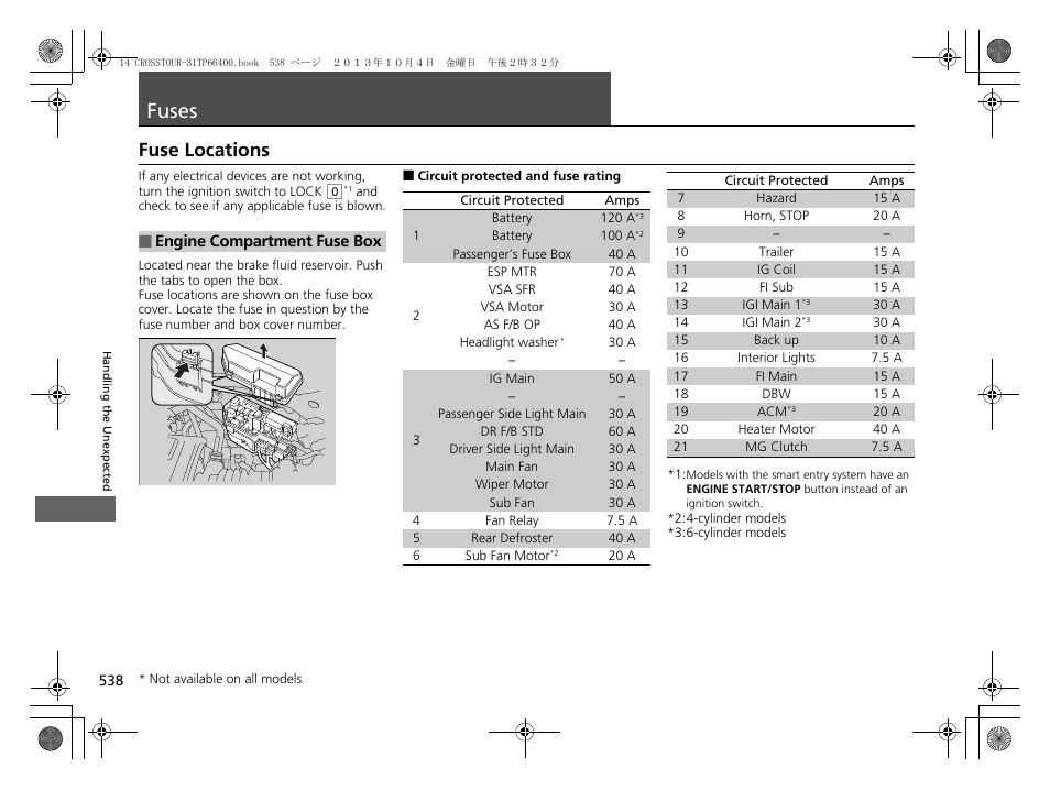 Fuses p. 538, P 538), Fuses | Fuse locations | HONDA 2014 Crosstour - Owner's Manual User Manual | Page 539 / 573