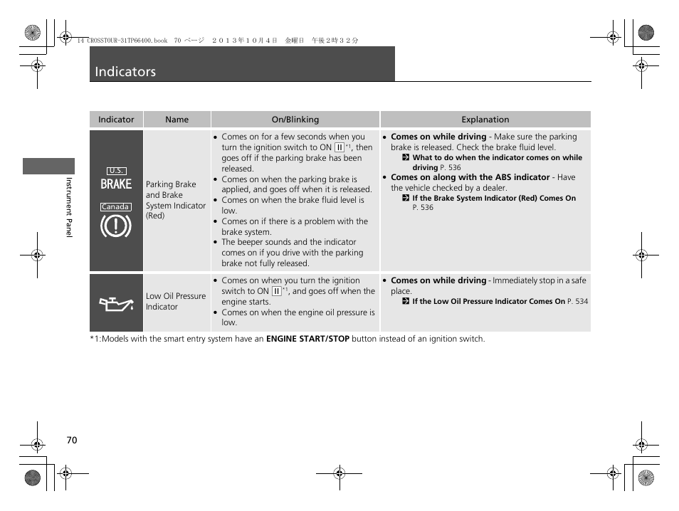Indicators p. 70, P 70, Indicators | HONDA 2014 Crosstour - Owner's Manual User Manual | Page 71 / 573