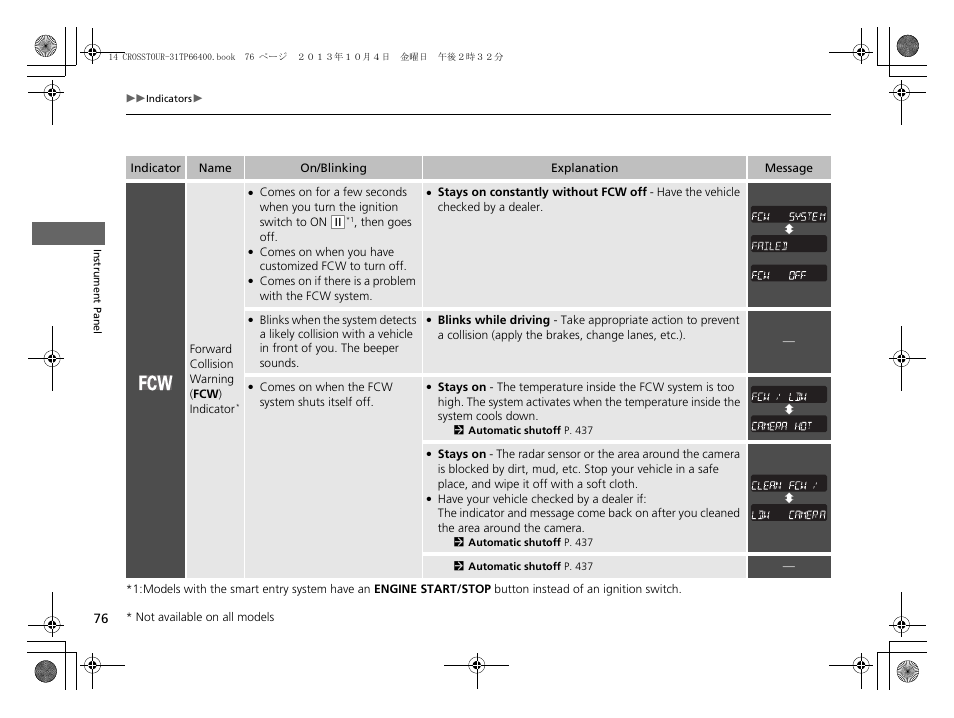 HONDA 2014 Crosstour - Owner's Manual User Manual | Page 77 / 573