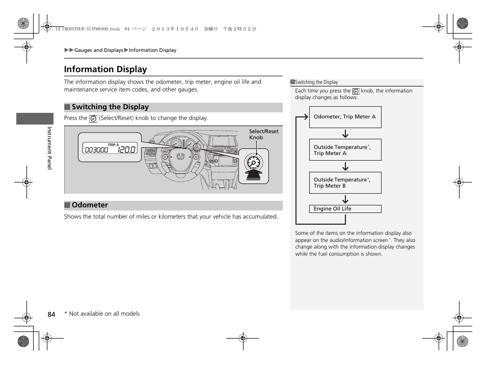 P 84, P 84), Information display | HONDA 2014 Crosstour - Owner's Manual User Manual | Page 85 / 573