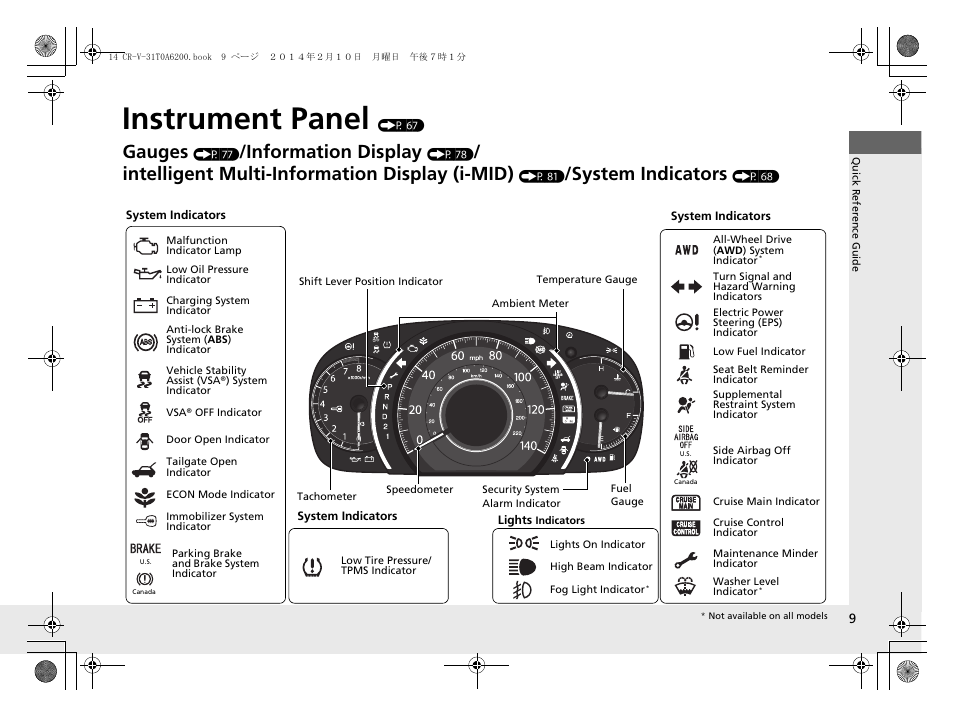 Instrument panel (p 67), Instrument panel, Gauges | Information display, Intelligent multi-information display (i-mid), System indicators | HONDA 2014 CR-V - Owner's Manual User Manual | Page 10 / 365