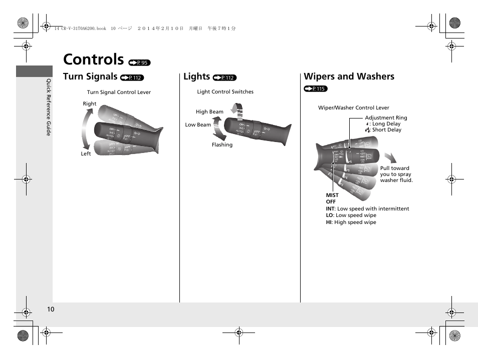 Controls (p95), Controls, Turn signals | Lights, Wipers and washers | HONDA 2014 CR-V - Owner's Manual User Manual | Page 11 / 365