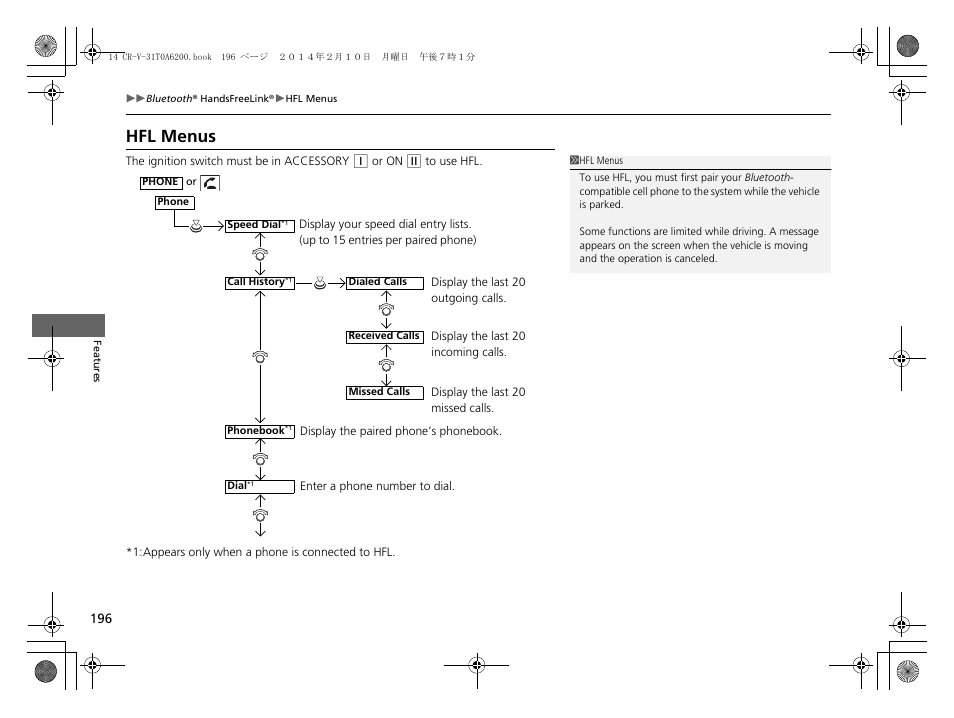 Hfl menus | HONDA 2014 CR-V - Owner's Manual User Manual | Page 197 / 365