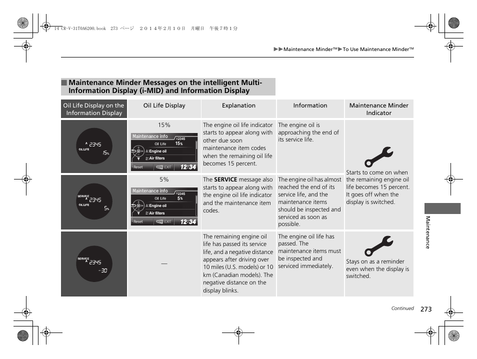 HONDA 2014 CR-V - Owner's Manual User Manual | Page 274 / 365