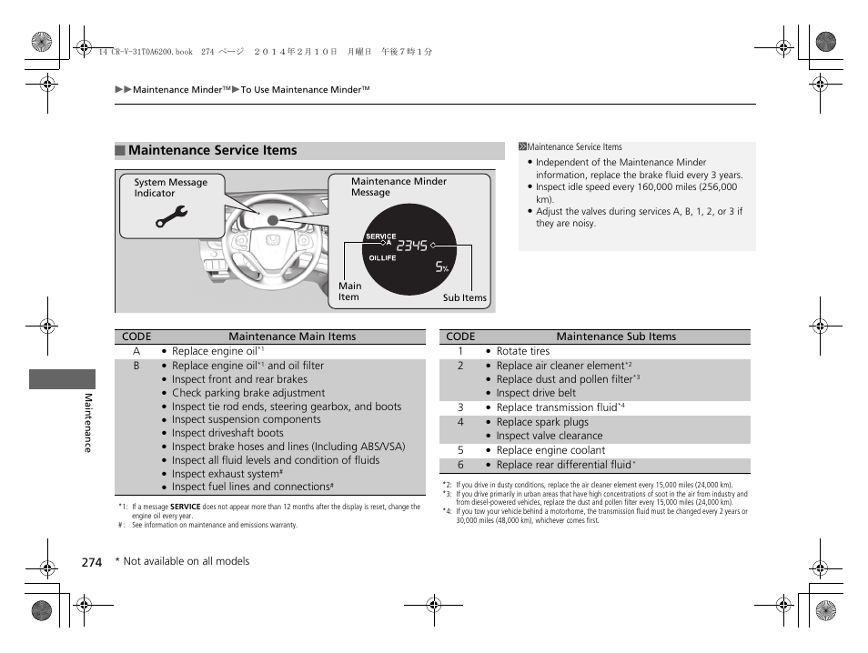 Maintenance service items p. 274, Maintenance service items | HONDA 2014 CR-V - Owner's Manual User Manual | Page 275 / 365