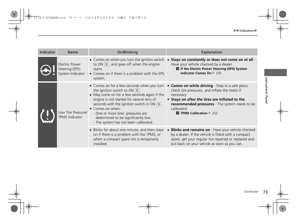 HONDA 2014 CR-V - Owner's Manual User Manual | Page 74 / 365