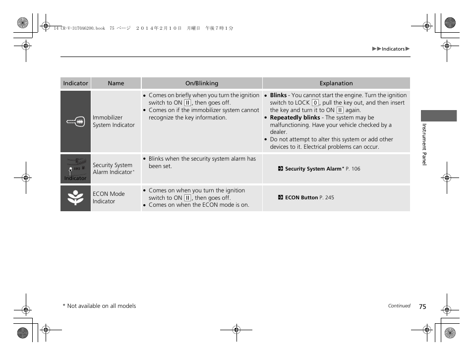 HONDA 2014 CR-V - Owner's Manual User Manual | Page 76 / 365