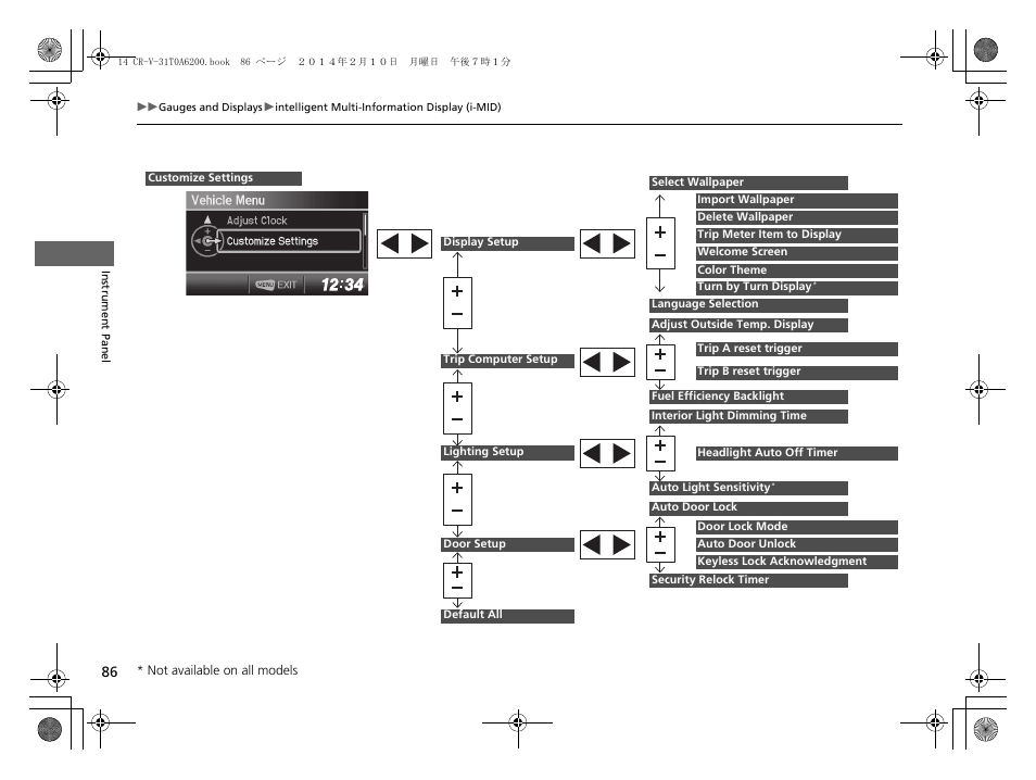 HONDA 2014 CR-V - Owner's Manual User Manual | Page 87 / 365