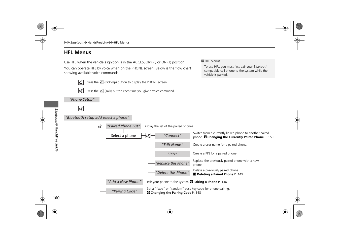 Hfl menus 160, Hfl menus, Commands. 2 hfl menus p. 160 | HONDA 2014 CR-Z - Navigation Manual User Manual | Page 161 / 208