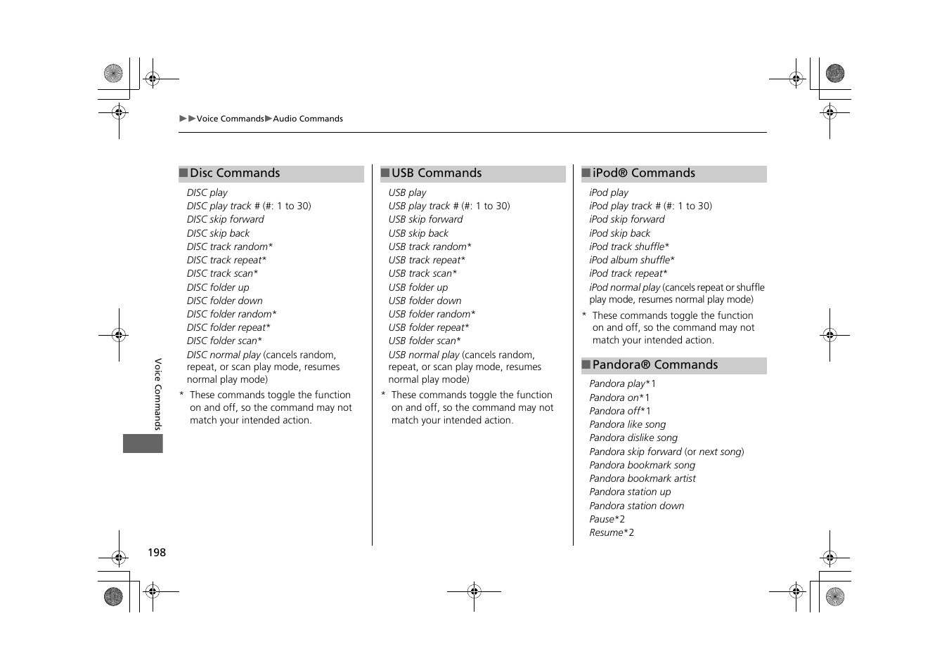 Sc using voice commands. 2 disc commands p. 198, Commands. 2 ipod® commands p. 198, 2 pandora® commands p. 198 | Commands. 2 usb commands p. 198 | HONDA 2014 CR-Z - Navigation Manual User Manual | Page 199 / 208