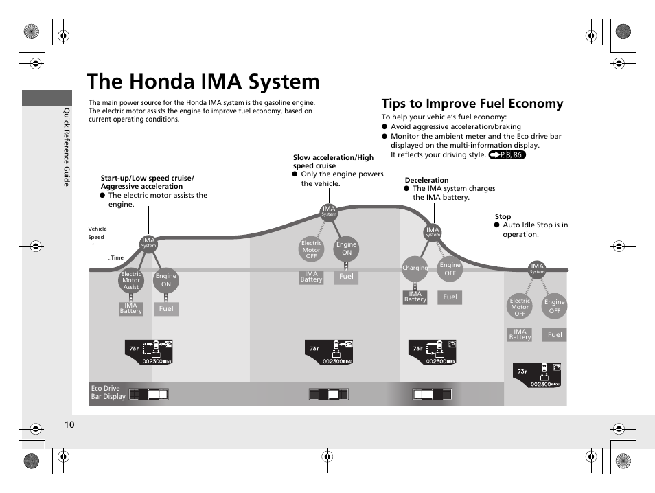 The honda ima system, Tips to improve fuel economy | HONDA 2014 CR-Z - Owner's Manual User Manual | Page 11 / 329