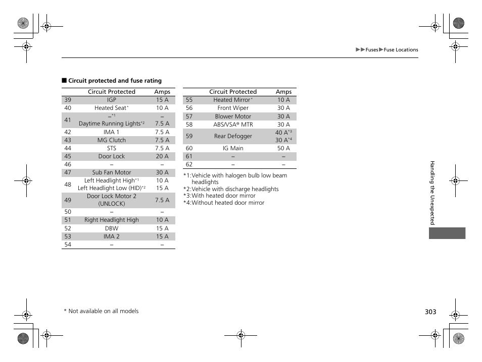 HONDA 2014 CR-Z - Owner's Manual User Manual | Page 304 / 329