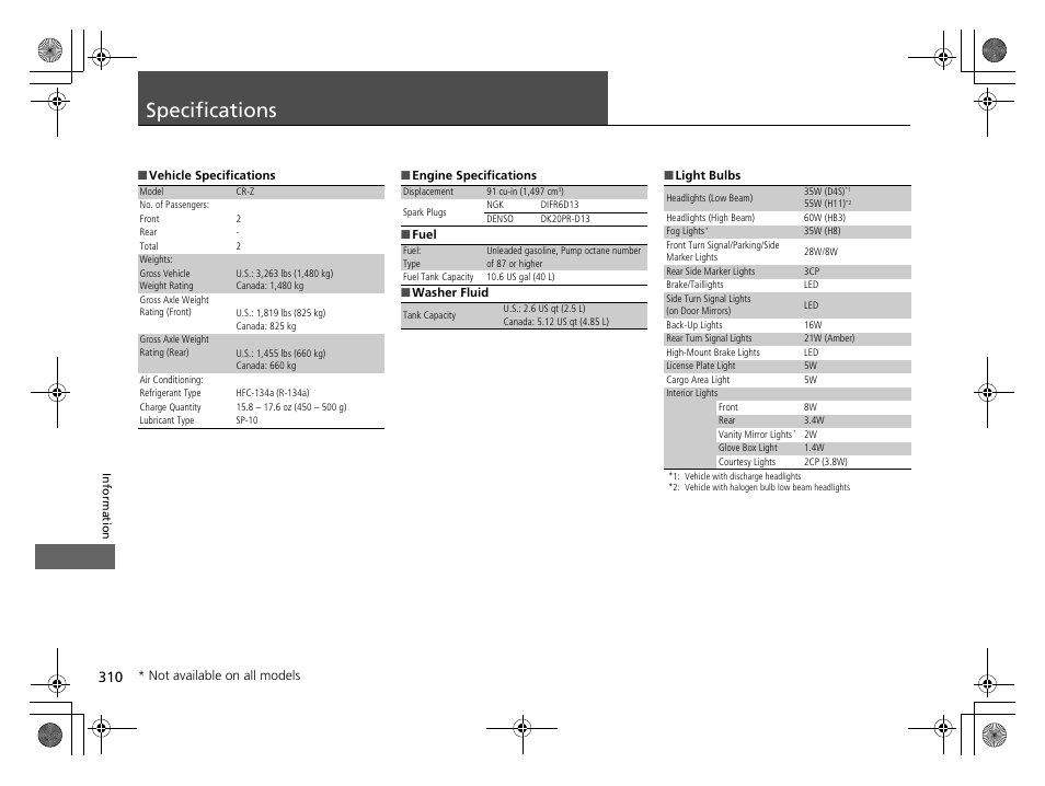 Specifications p. 310, Specifications | HONDA 2014 CR-Z - Owner's Manual User Manual | Page 311 / 329