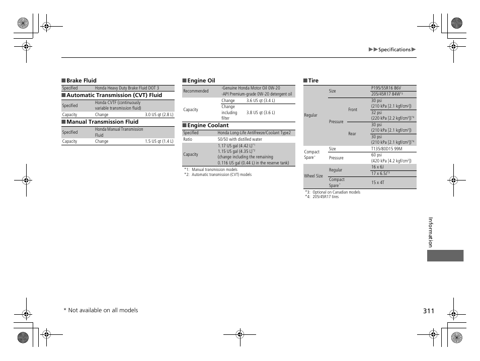 HONDA 2014 CR-Z - Owner's Manual User Manual | Page 312 / 329