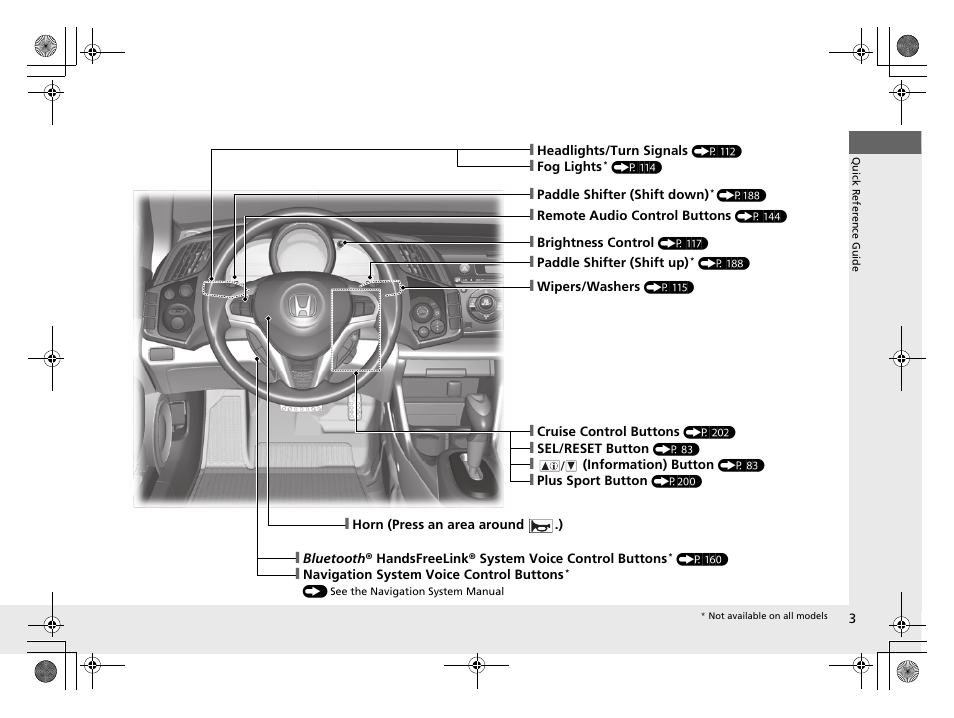 HONDA 2014 CR-Z - Owner's Manual User Manual | Page 4 / 329