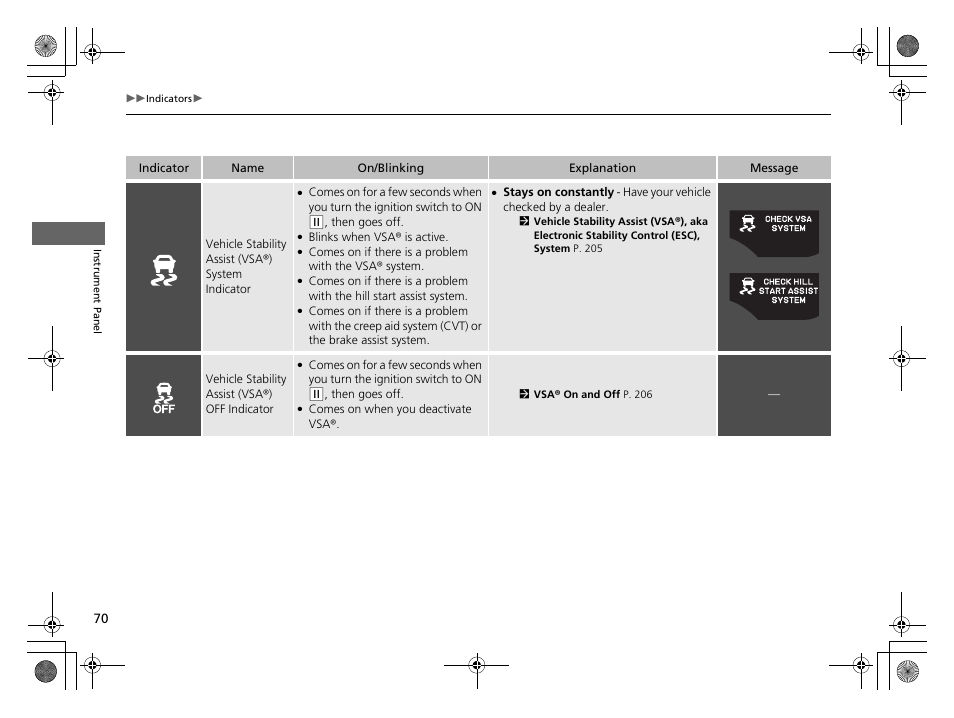 HONDA 2014 CR-Z - Owner's Manual User Manual | Page 71 / 329