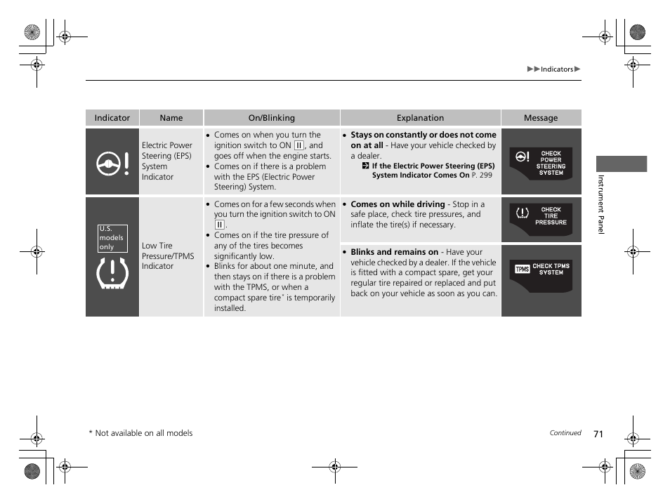 HONDA 2014 CR-Z - Owner's Manual User Manual | Page 72 / 329