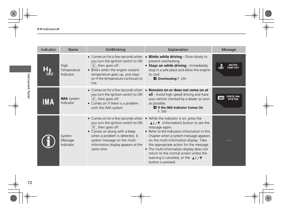 HONDA 2014 CR-Z - Owner's Manual User Manual | Page 73 / 329